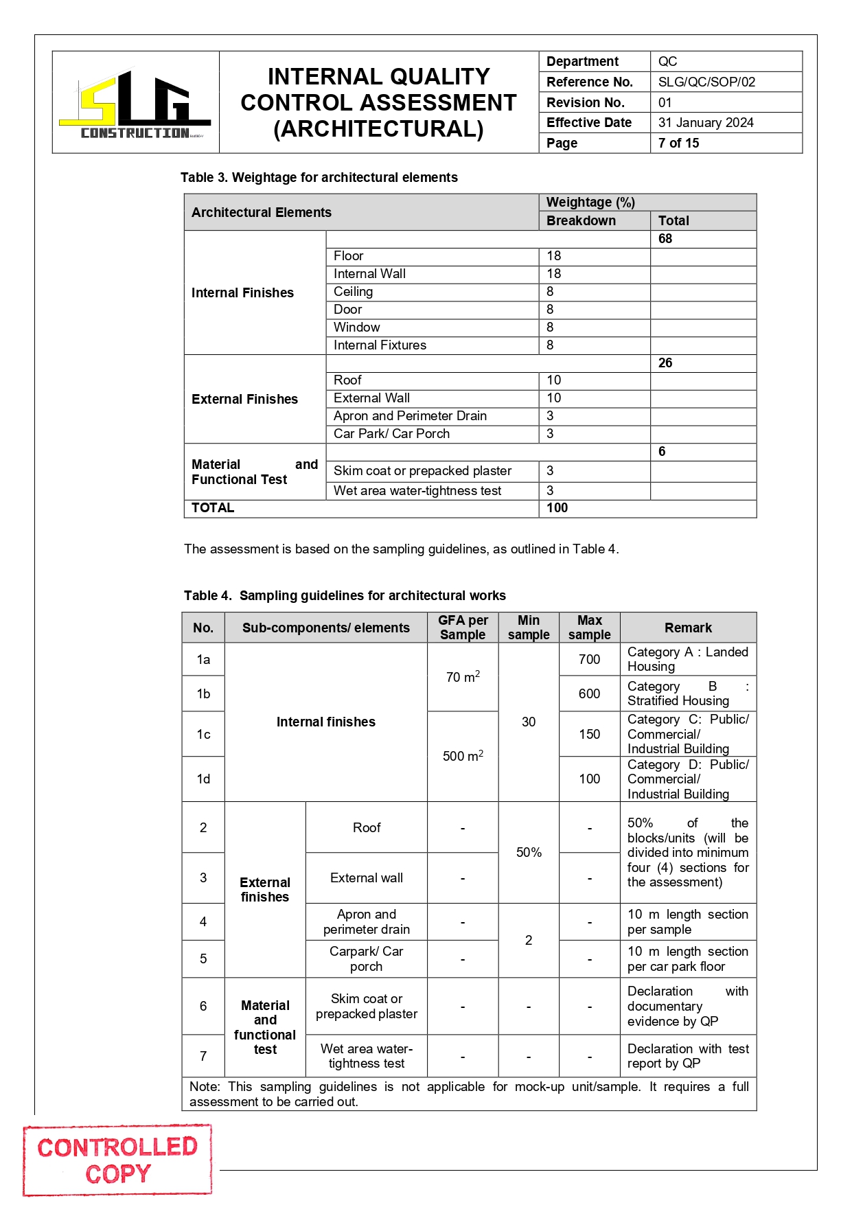 SLG-PRO-SOP Page 8